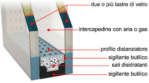 sezione vetro camera cosmai-palumbo